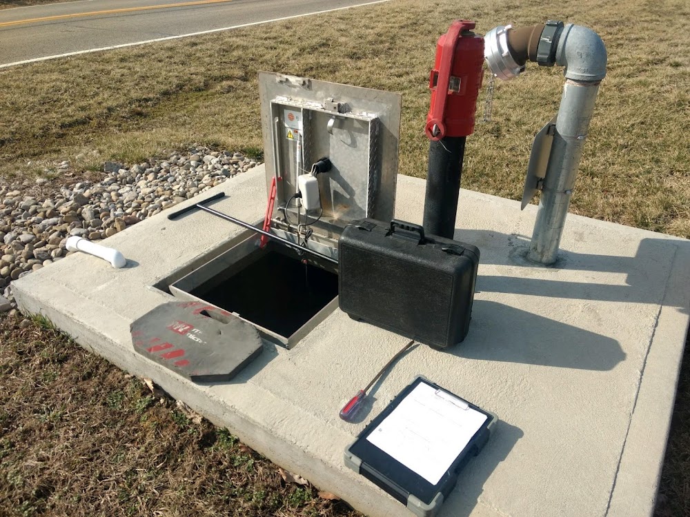 Copper Pipe Plumbing Services Inc.