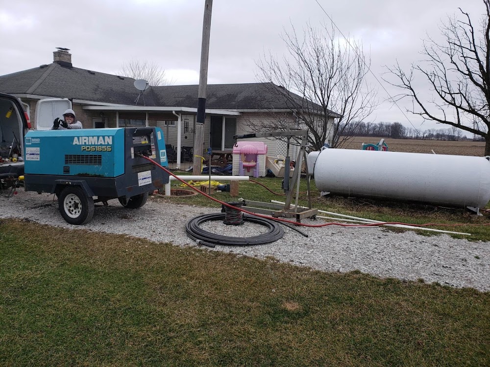 Flo-Rite Plumbing And Well Service LLC