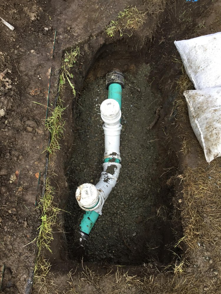 Seattle Plumbing, Electric, Septic, Sewer & Heating